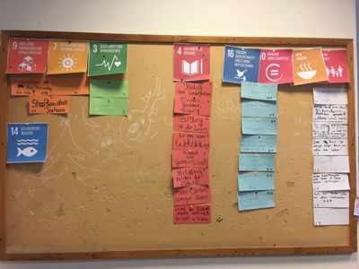 Schüler aus dem Gymnasium entwickeln Claims zu den SDGs
