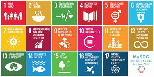 MySDG - Dein Klick für eine nachhaltige Entwicklung